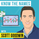 Know the Names